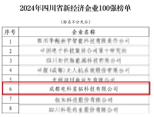 1737552749380909.jpg 电科3044永利荣膺“2024年四川省新经济企业”100强榜单.jpg